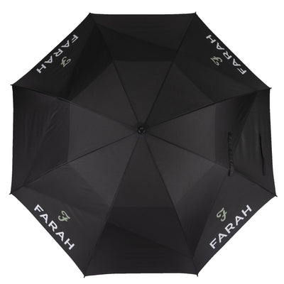64" Dual Canopy Umbrella.